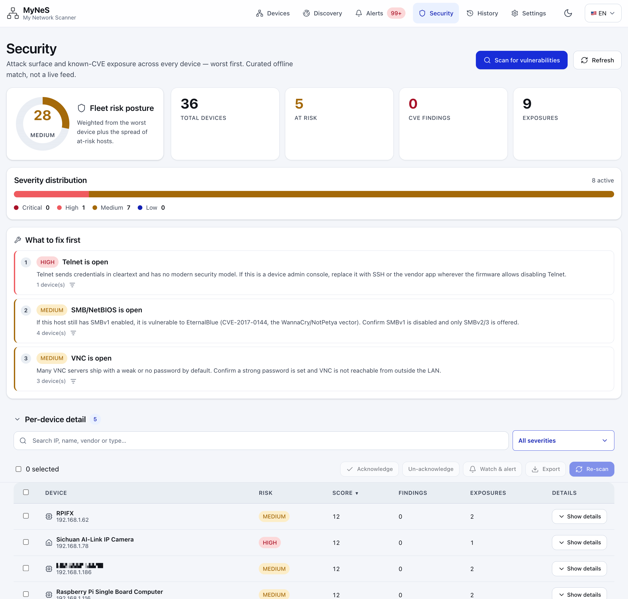 MyNeS security page showing attack surface, fleet risk score and CVE exposure